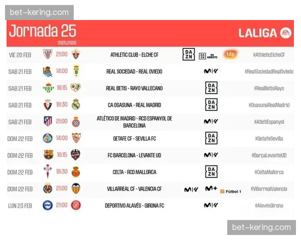 西甲考虑调整下赛季部分比赛开球时间,以更好适应亚洲观众