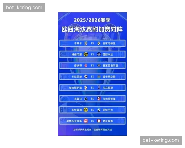 欧足联公布2026-27赛季欧冠新赛制下完整赛程框架