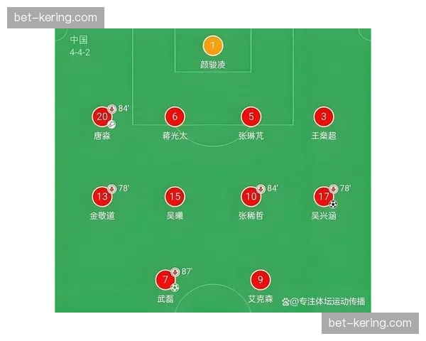 核心球员在俱乐部赛季的巨大消耗，将对各队在世界杯首战的体能状况构成严峻挑战。